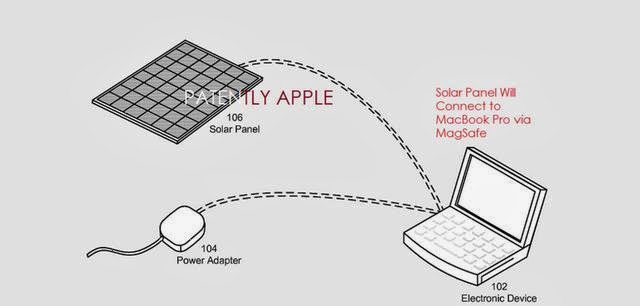 patente-apple-solar