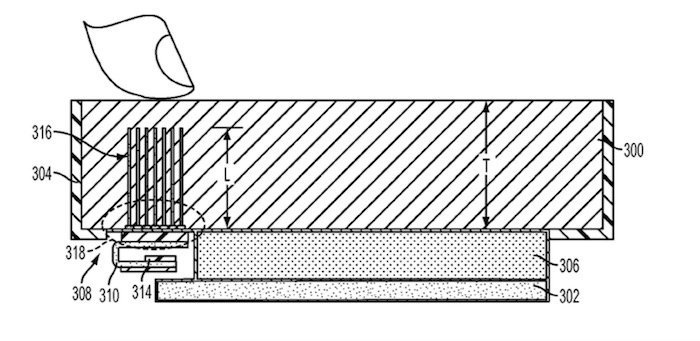 Touch-ID_patente-pantalla