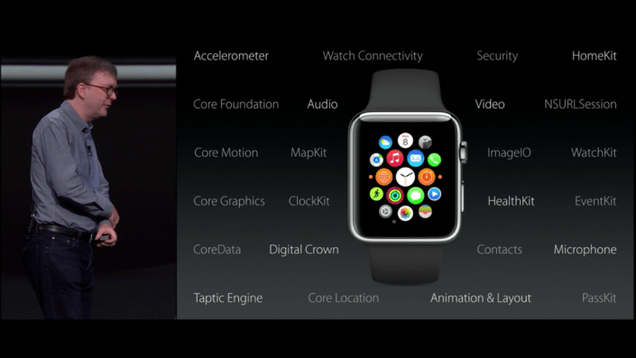 WWDC15_watchOS-2_News