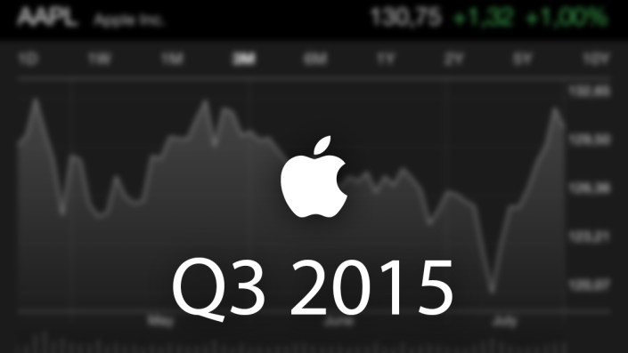 Apple-Q3-2015