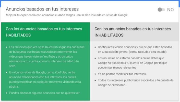 Google_anuncios