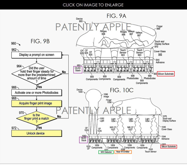 Apple_pantalla-OLED_huella_3
