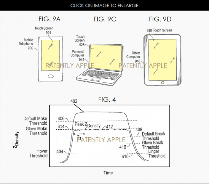 Apple_Patente_pantalla-guantes
