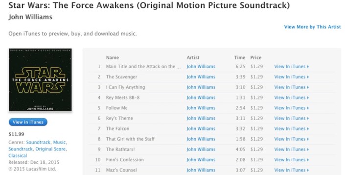 Star-Wars_el-despertar-de-la-fuerza