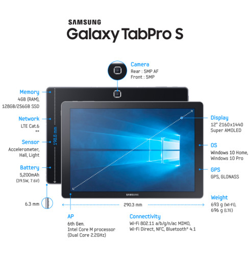 Samsung_Galaxy-TabPro-S