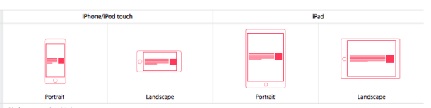 Apple-News_publicidad_