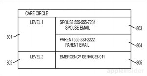 Apple_patente_salvavidas_