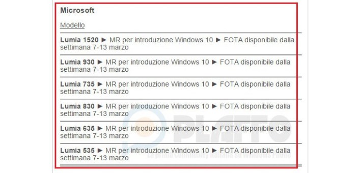 Windows-10-Mobile_Vodafone-Italia_