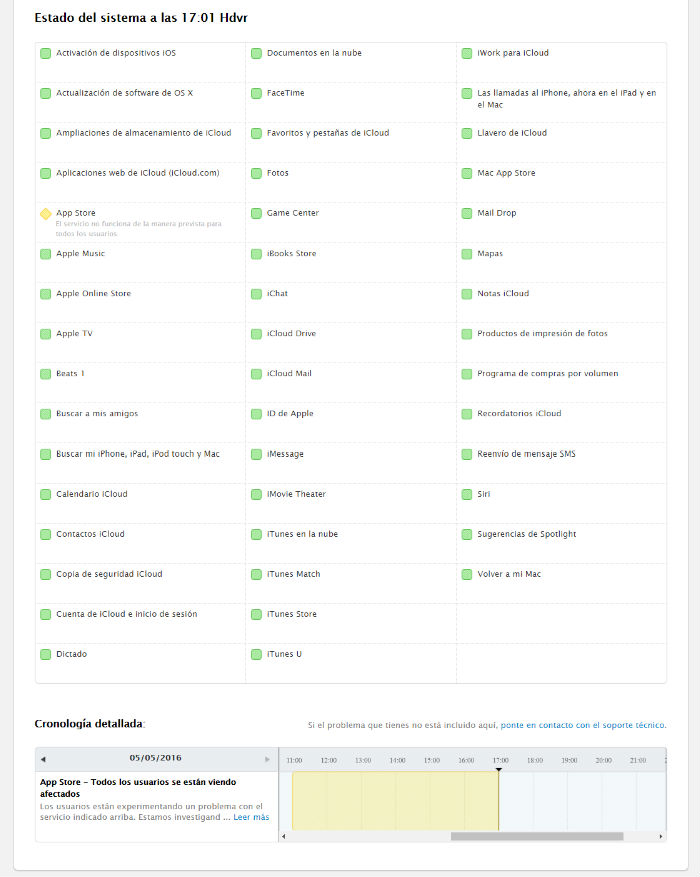 Ap-Store_errores_05-05-2016