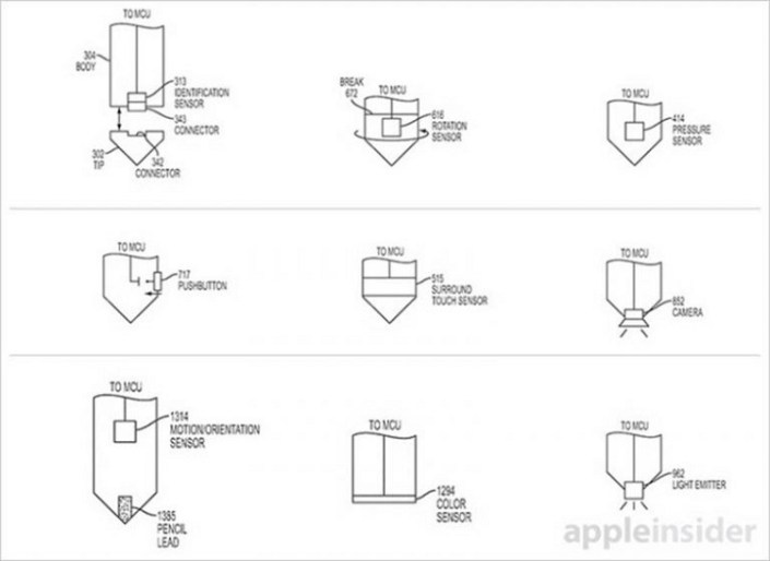 Apple_patentes_Apple-Pencil