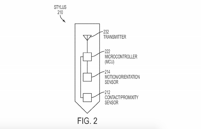 Apple_patentes_Apple-Pencil_
