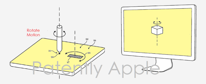 Apple_patentes_Apple-Pencil_trackpad_Mac
