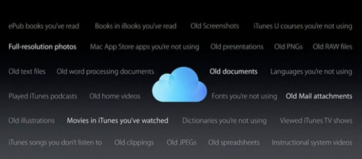 Apple_WWDC16_macOS-Sierra_icloud_