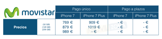 apple_iphone-7_precios_movistar_