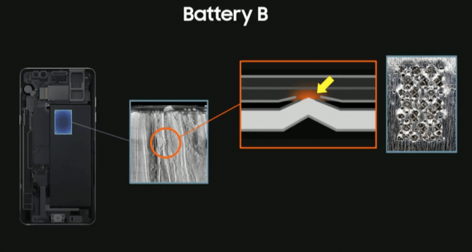 samsung_galaxy-note-7_baterias_