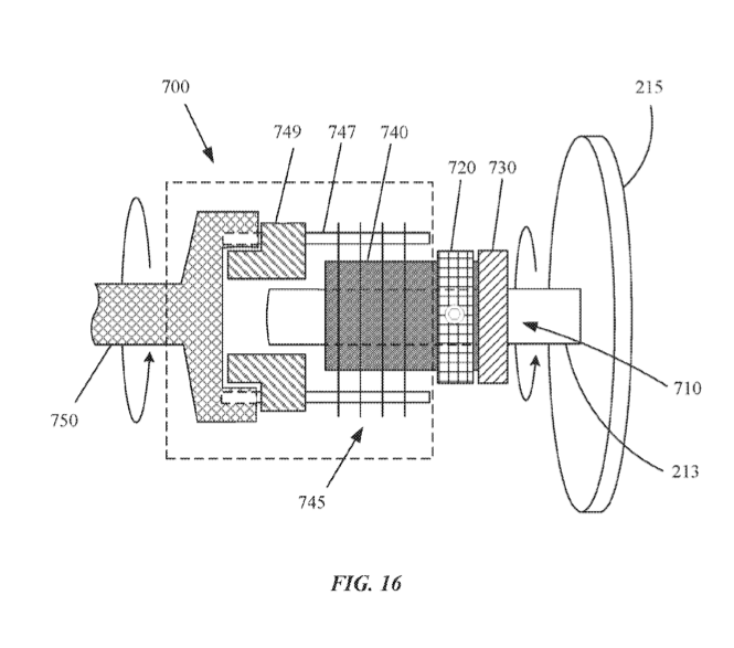 apple_patentes_carga-manual_